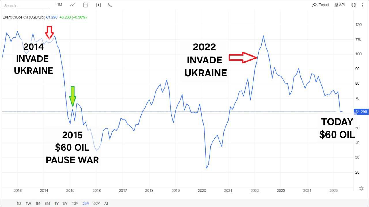 signal 2025 05 03 193728 002